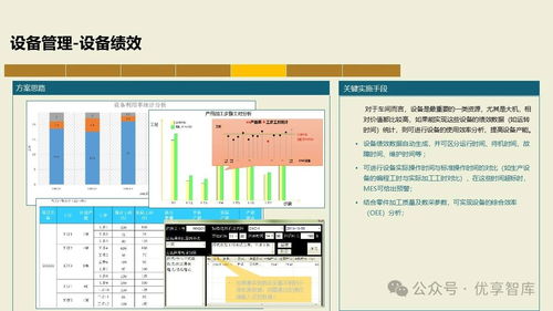 數字化智能工廠MES項目實施建設方案 PLM、NX、ERP、MES、TIA及WMS供應鏈管理集成