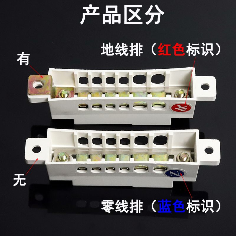 梯橙型零地排 配電箱安全接線的標準化選擇
